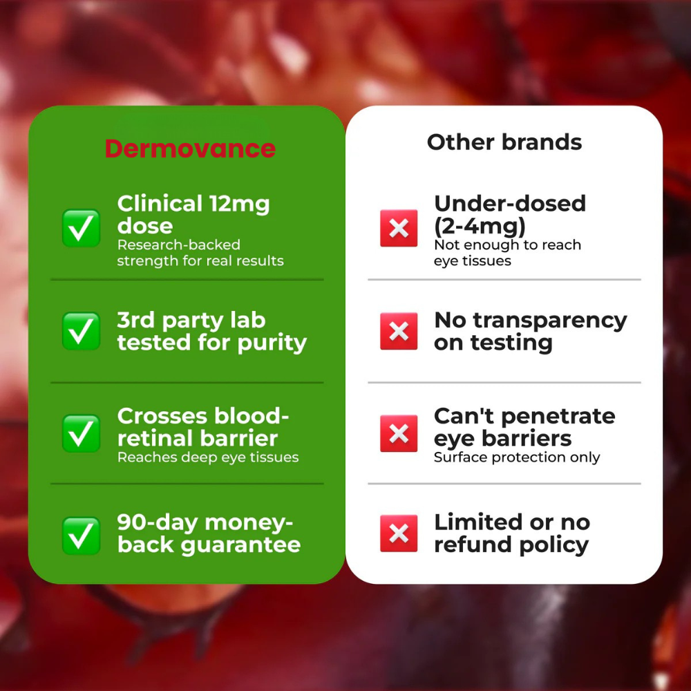 Dermovance Astaxanthin Premium Grade